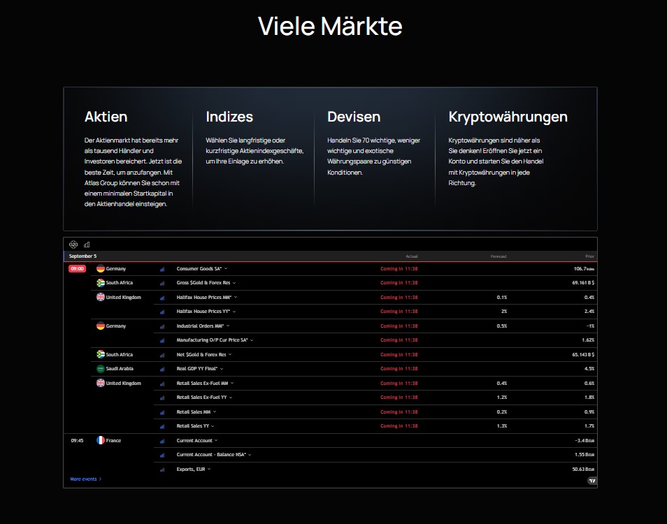 Atlas Group Unternehmen