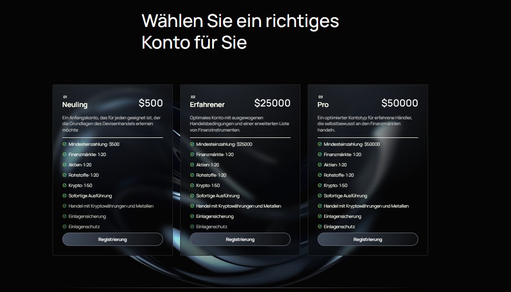 Atlas Group Bewertung