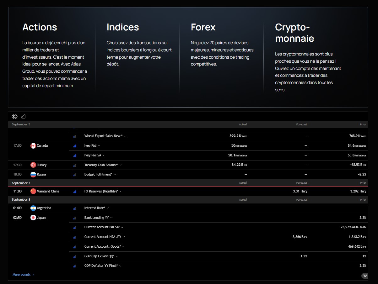 Atlas Group courtier